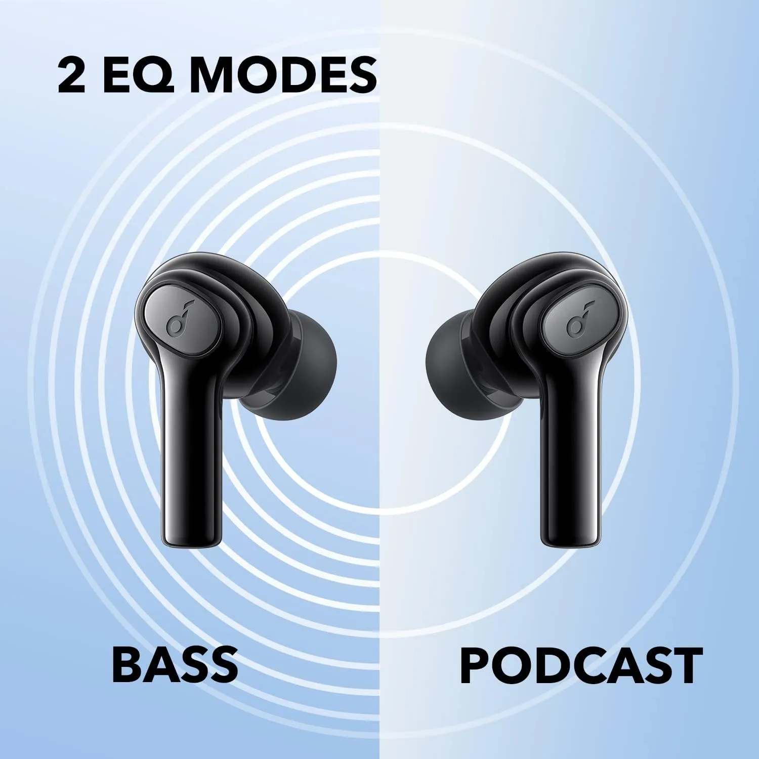Soundcore P2I 28 hours of playtime